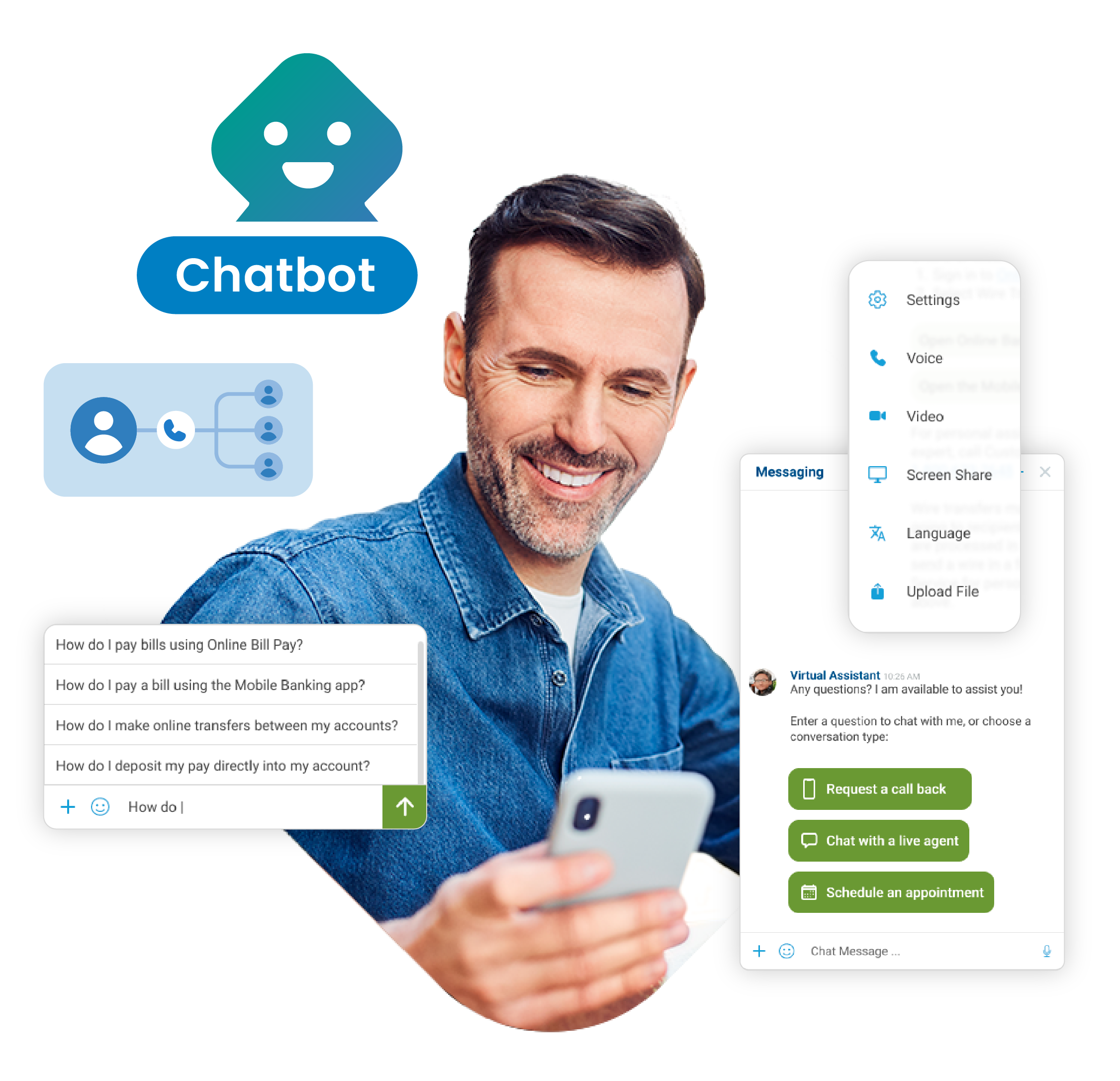 Chatbot IVA - Secure Multimedia Chat